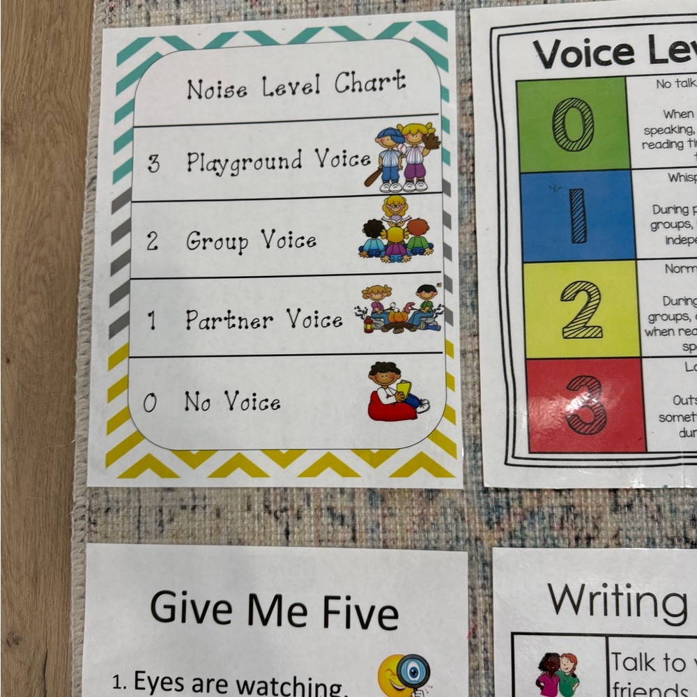 Educational Classroom Posters Set - Picture 5 of 5